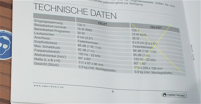 hq5 2 Stück ELA PA 100V + 8Ohm Wandlautsprecher Omnitronic OD-2T EAN 4026397543483